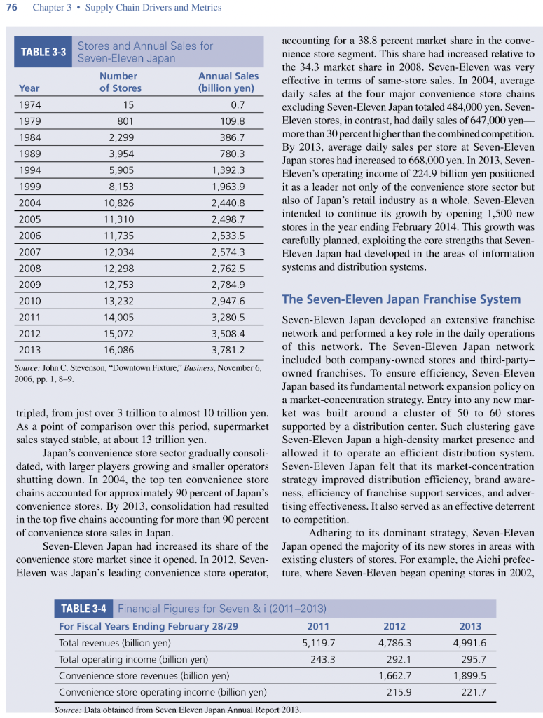 Please answer each question separately. CASE