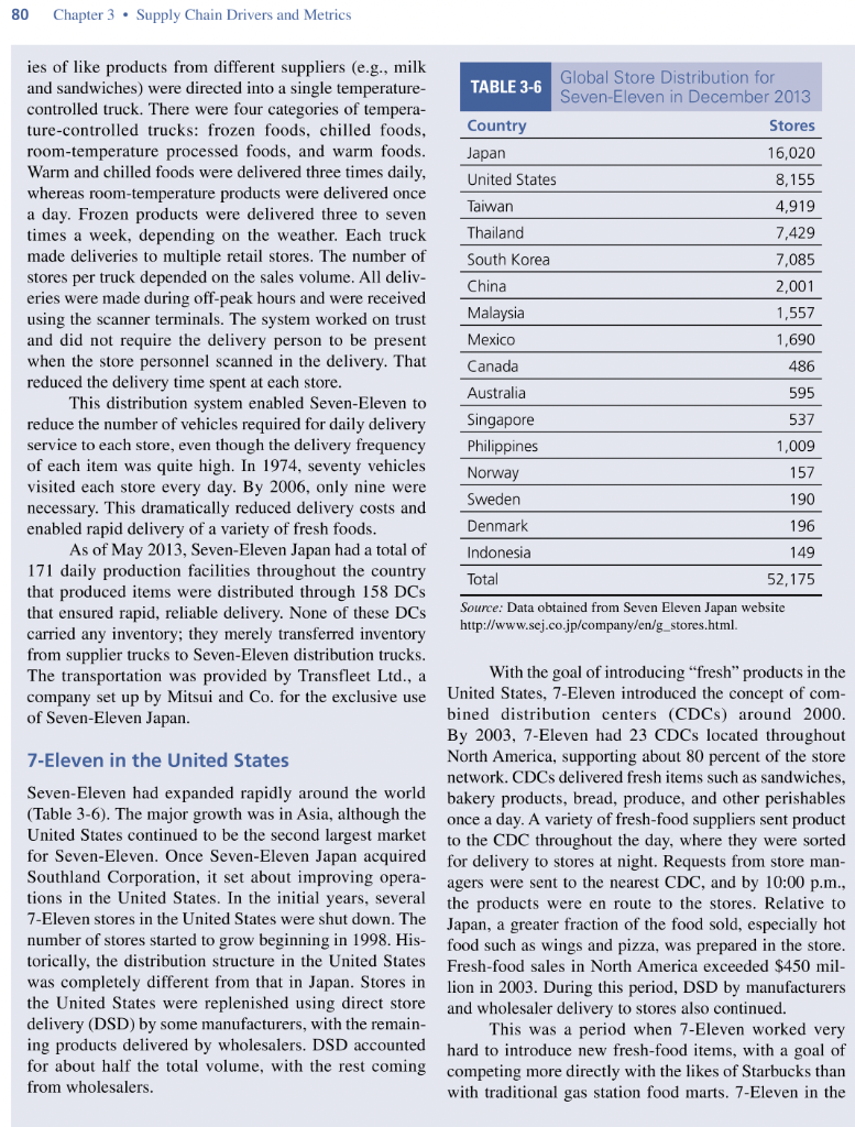 Please answer each question separately. CASE