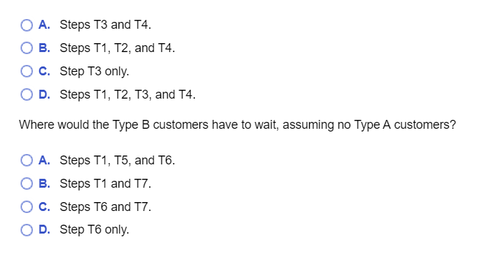 The figure below details the process flow for two