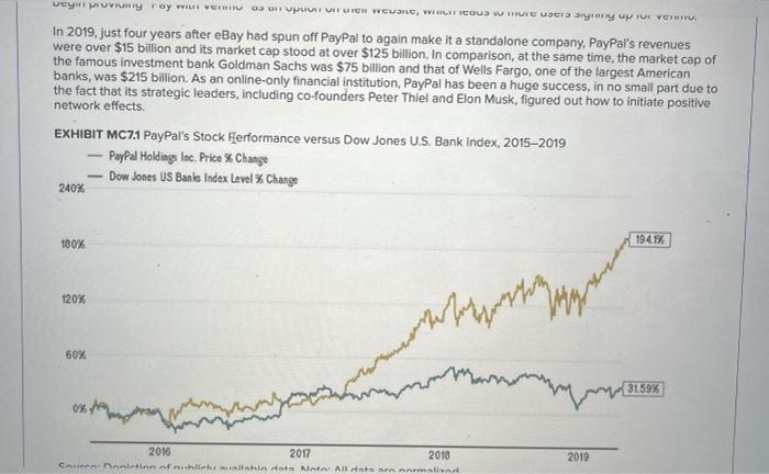 PayPal is a leader in online payment systems and