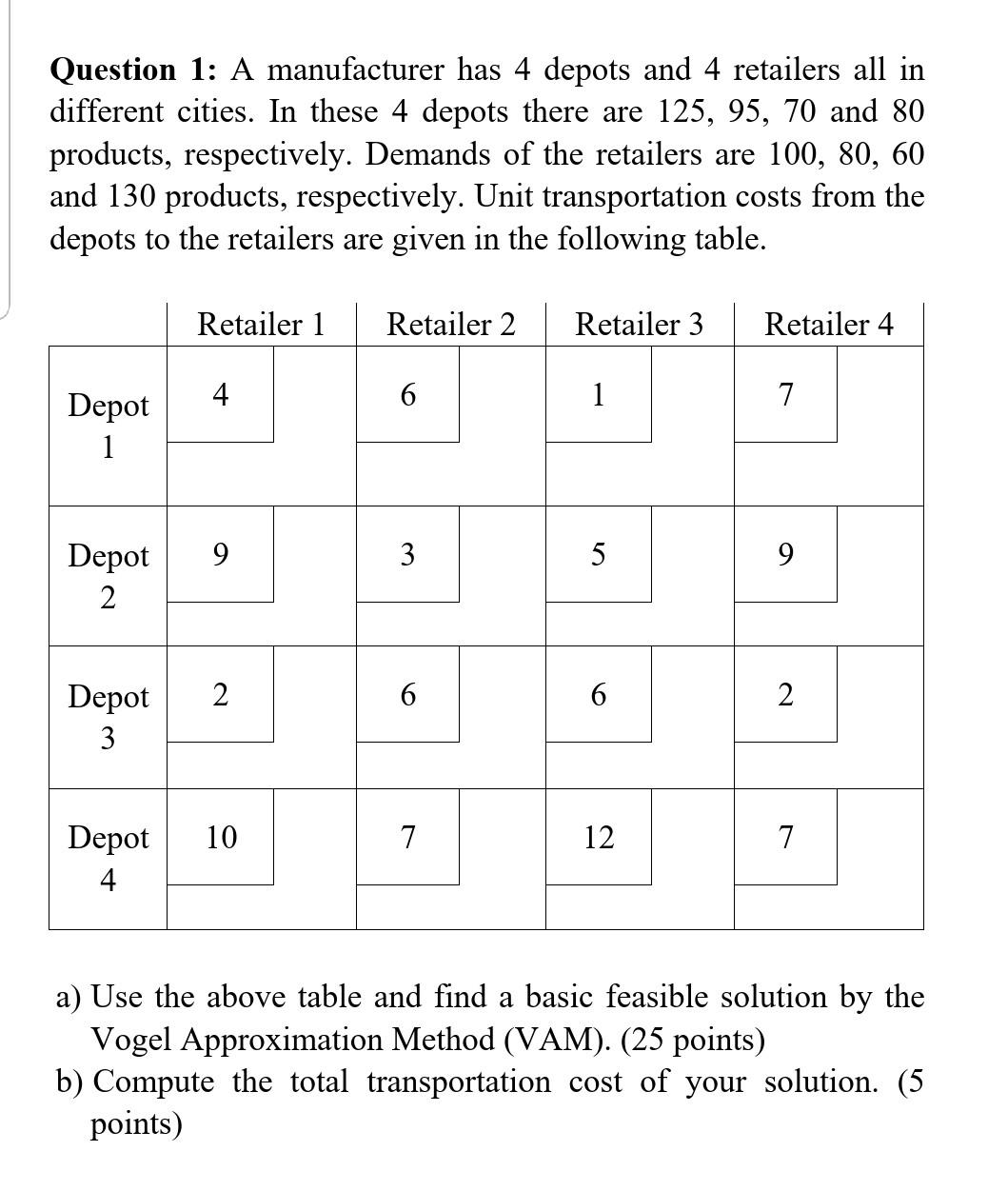 the answer have to be full, clear, well written