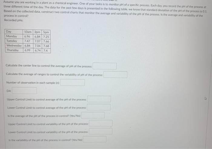 Assume you are working in a plant as a chemical