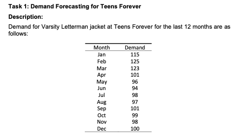 Task 1: Demand Forecasting for Teens Forever