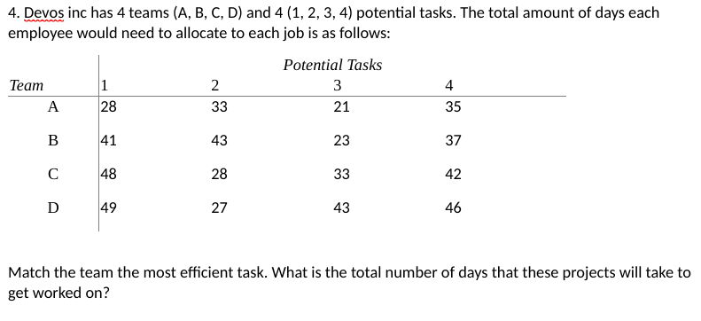 Please solve using excel, thank you! 4. Devos inc
