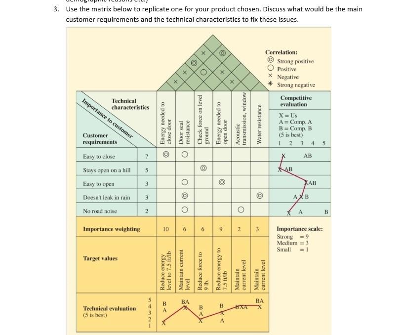 for mobile phone 3. Use the matrix below to