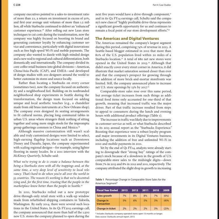 Can someone help me to answer this question as I