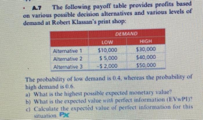 The following payoff table provides profits based