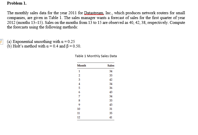 Problem 1. The monthly sales data for the year