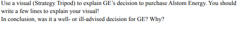 Use a visual (Strategy Tripod) to explain GE's