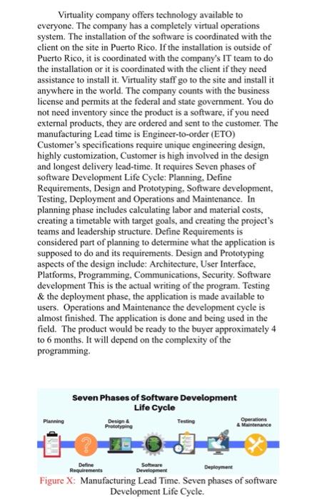 ***Create Management Organization (35 points)