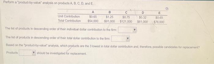 help Perform a "product-by-value" analysis on