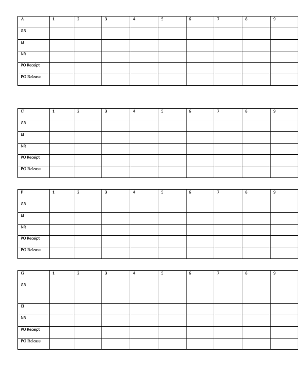 Given the following data, develop MRP tables and