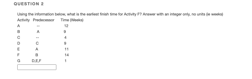 QUESTION 2 Using the information below, what is