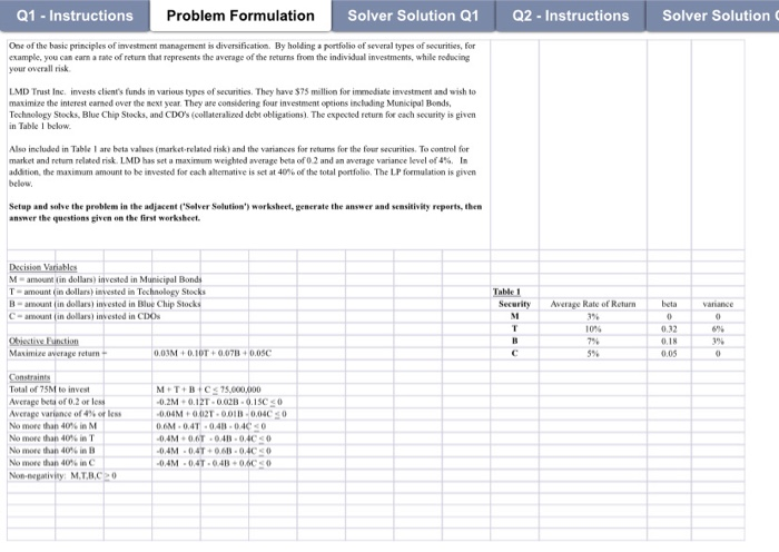 Solver Solution Q1 - Instructions Problem