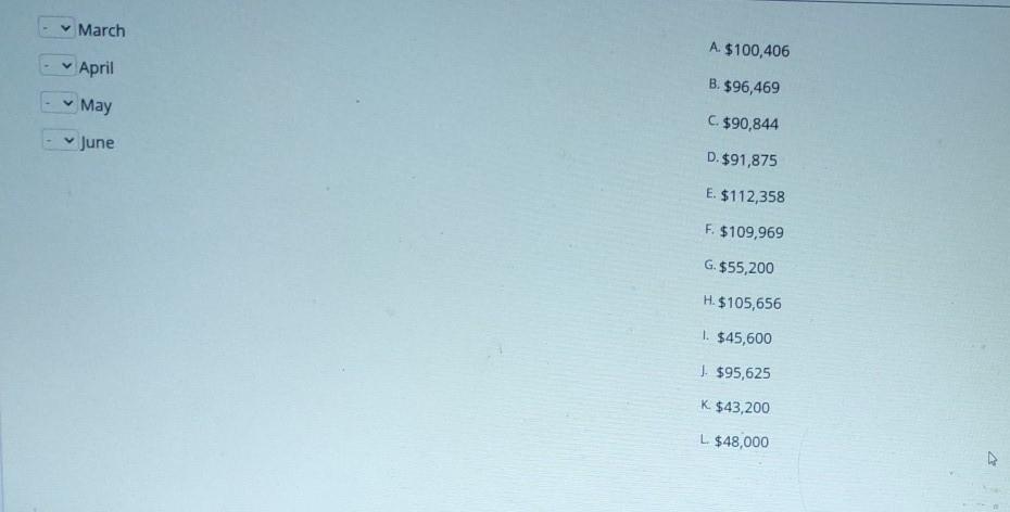 answer this asap Relevant Data Labour Cost