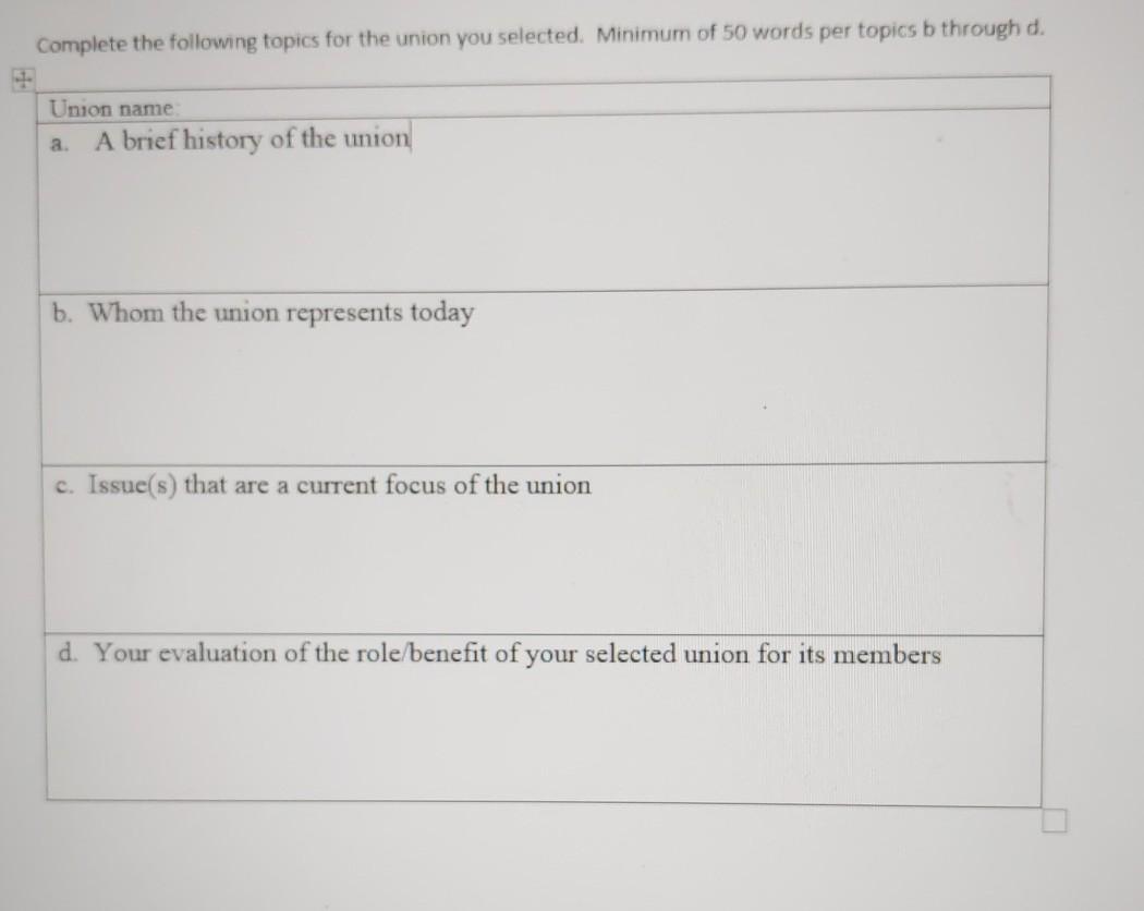 Complete the following topics for the union you