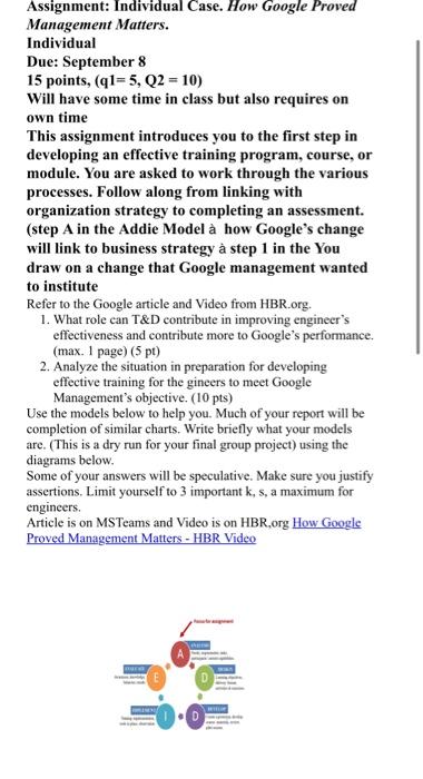 Assignment: Individual Case. How Google Proved