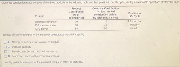 Identify possible strategies for the notebook