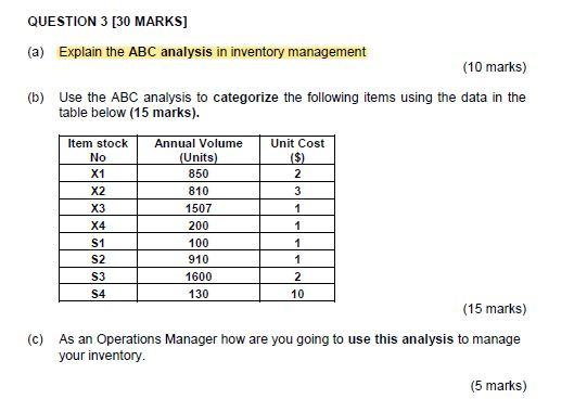 QUESTION 3 [30 MARKS] (a) Explain the ABC
