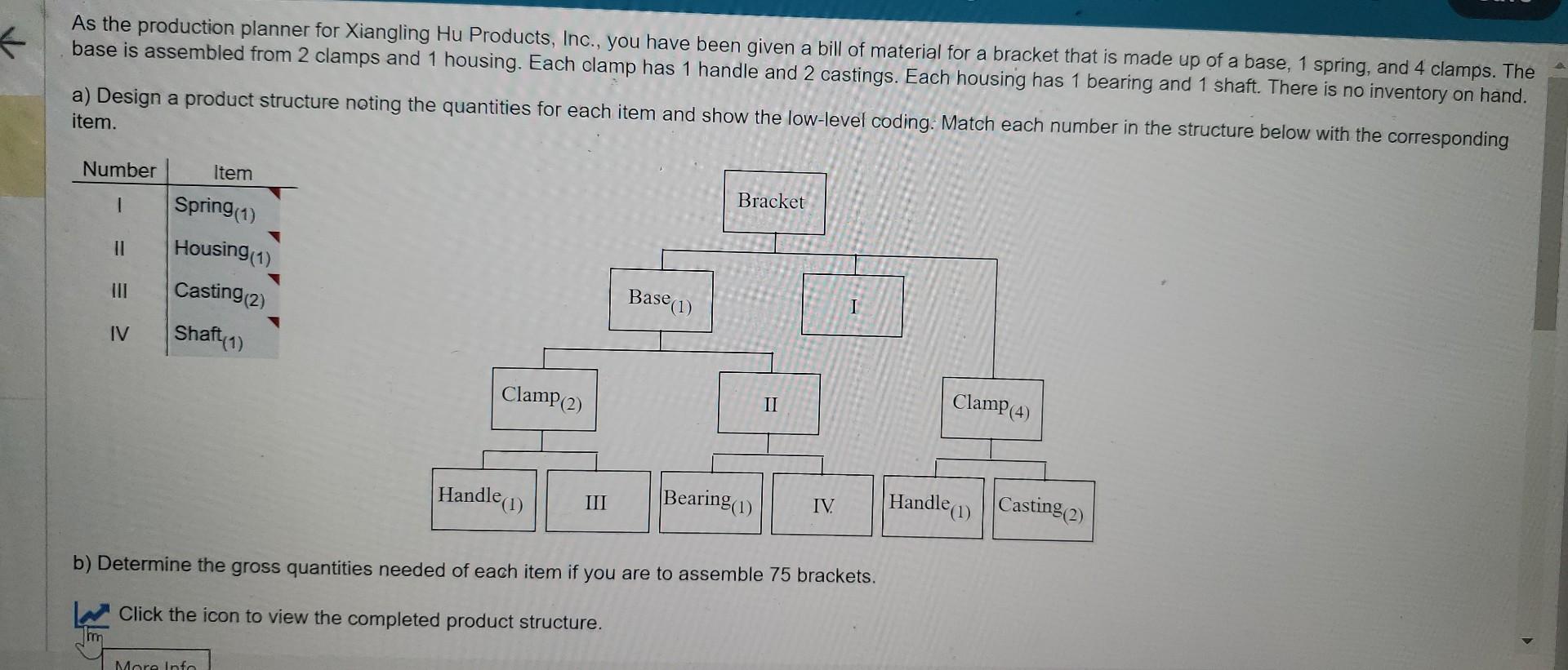 c) Compute the net quantities needed if there are