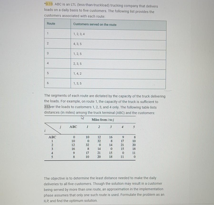 Solve using Ampl only , not just formulation but