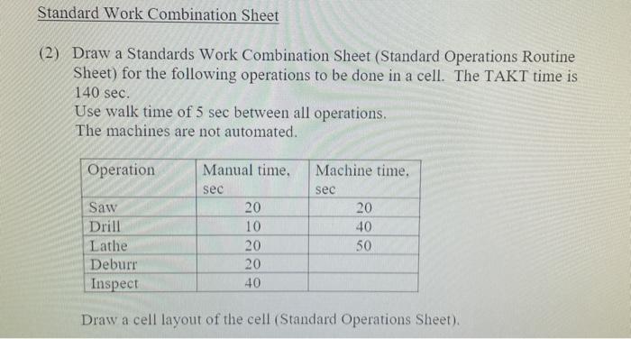 Standard Work Combination Sheet (2) Draw a