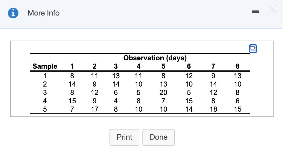 1 -X More Info i e 7 8 Sample 1 2 3 4 5 1 8 14 8