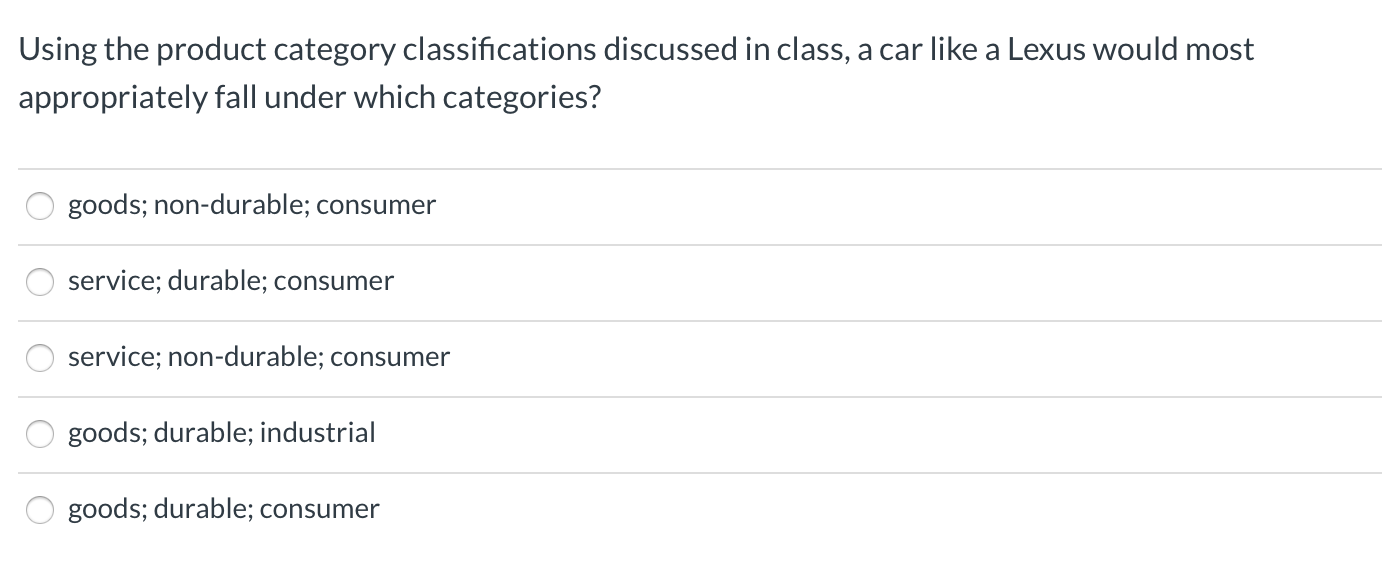 Using the product category classifications