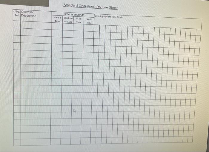 Standard Work Combination Sheet (2) Draw a