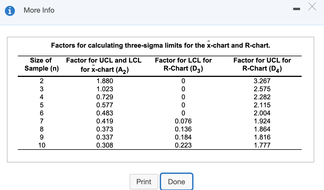 1 -X More Info i e 7 8 Sample 1 2 3 4 5 1 8 14 8