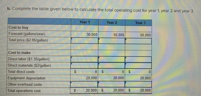 Please help, Will thumbs up b. Complete the table