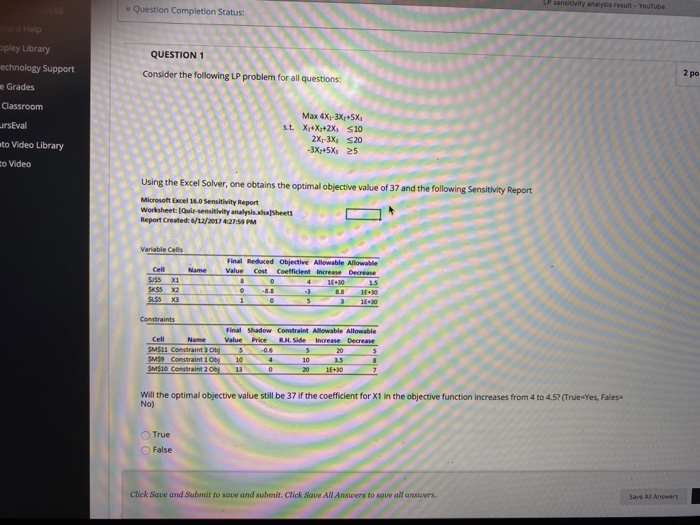Question Completion Status: sensivity analysis