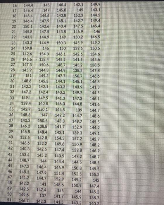 Assignment Two - provide Average and Range charts