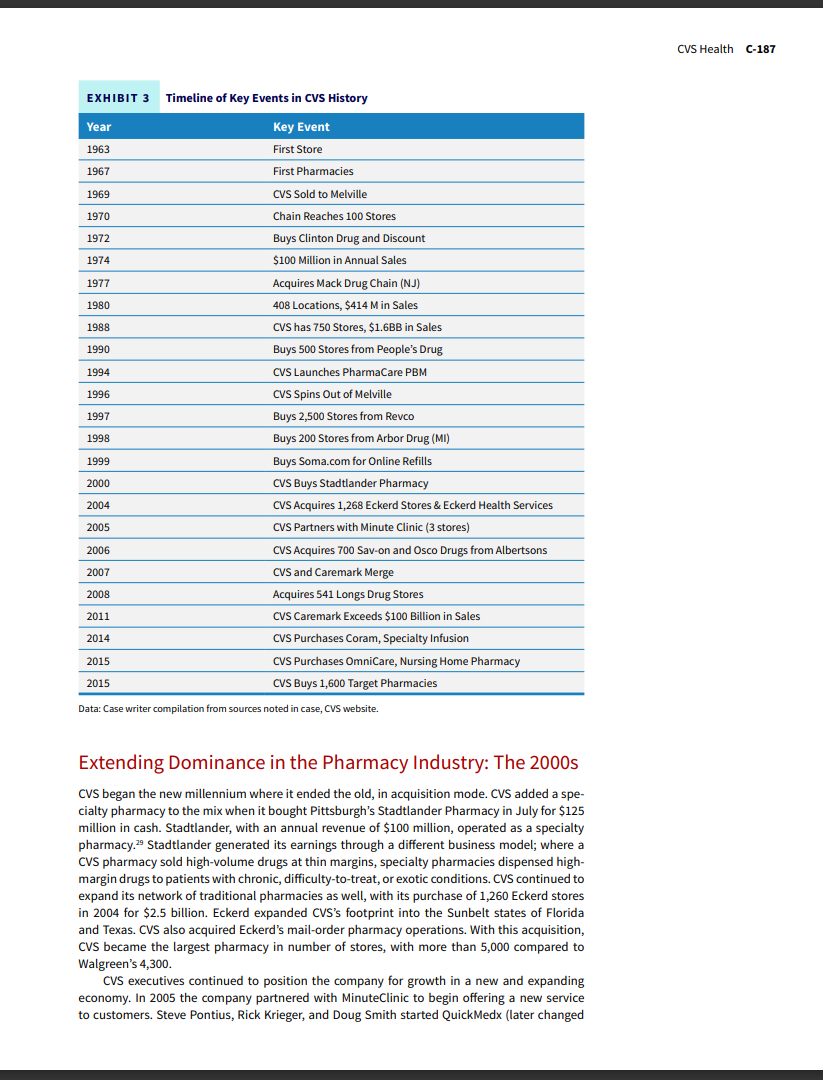 Hello, this is an academic assignment. According