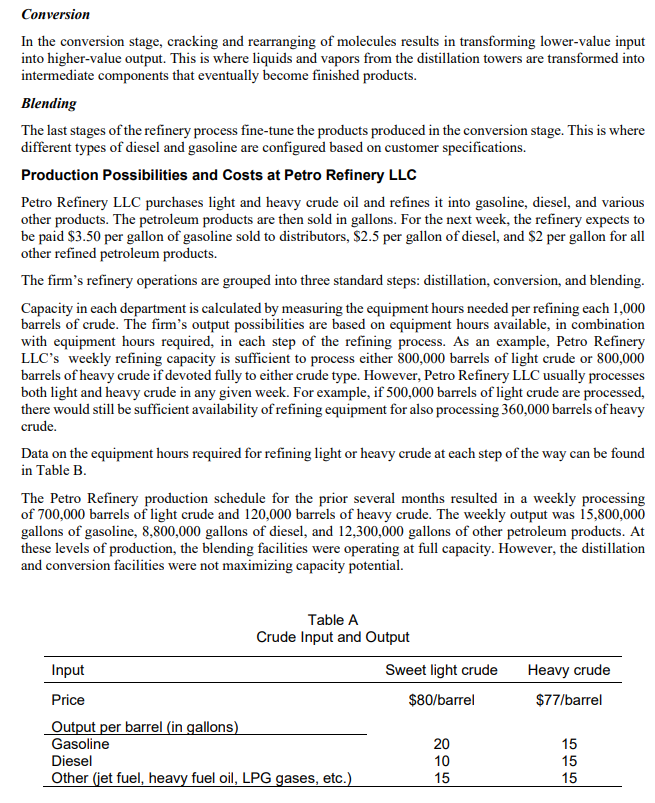 Do NOT use linear programming because another