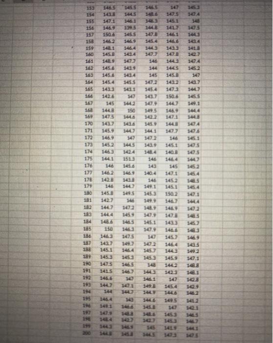 Assignment Two - provide Average and Range charts