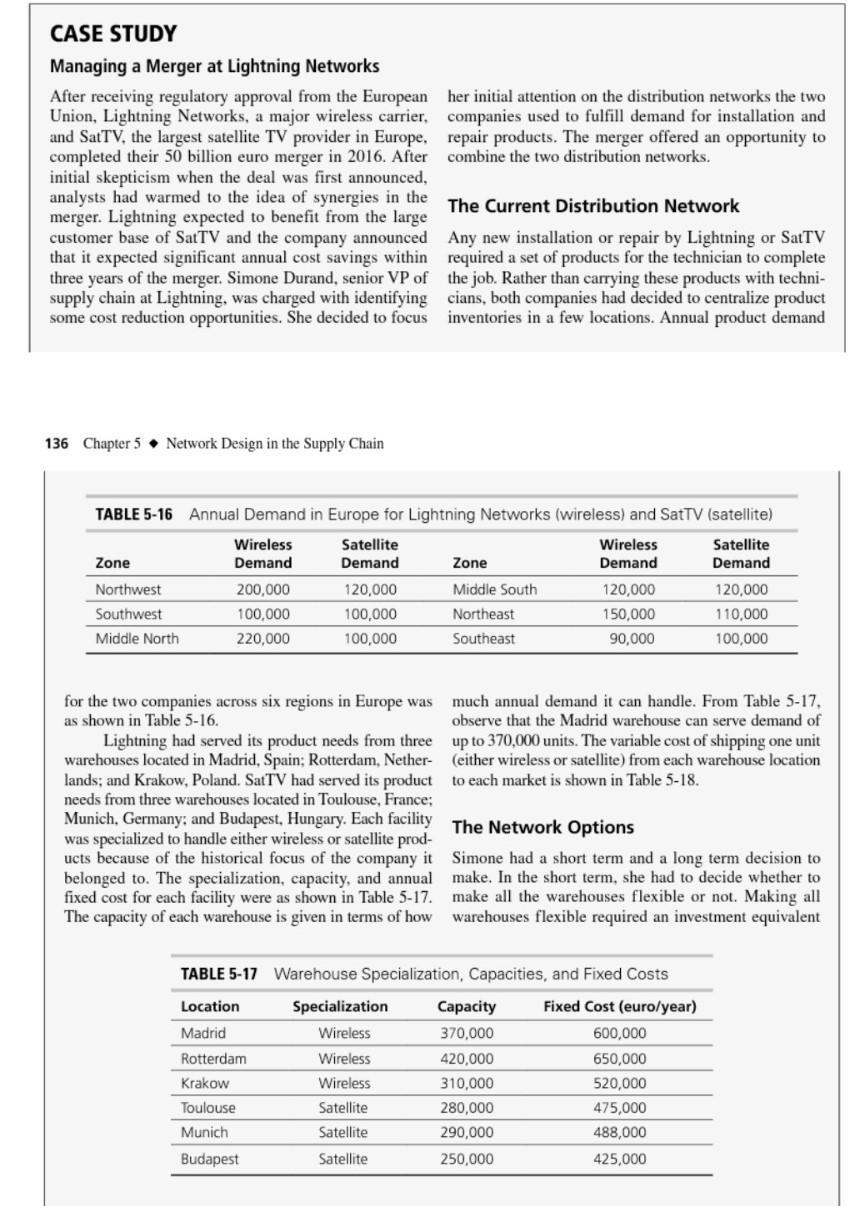 How do we solve it using Excel Solver? CASE STUDY