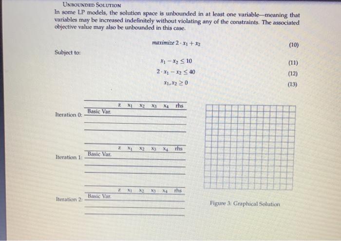 UNBOUNDED SOLUTION In some LP models, the