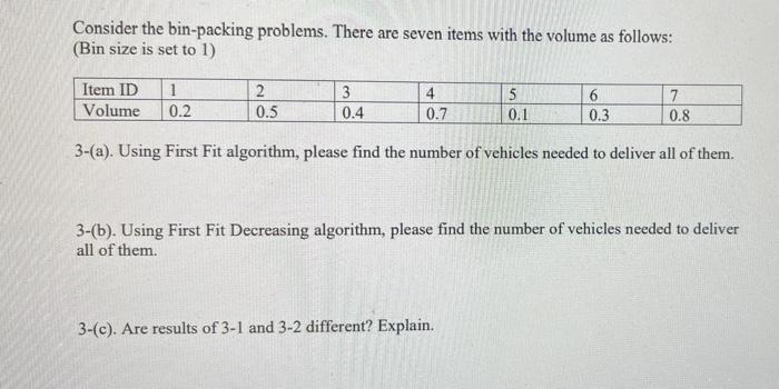 bin packaging Consider the bin-packing problems.