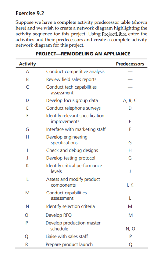 Solve Problem 9.6, Chapter 9 Complete Exercise