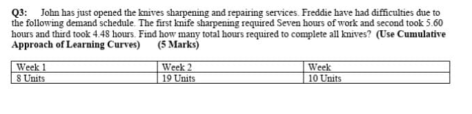 --------------- Please Solve As soon as Solve