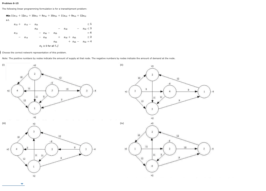 Problem 6-15 The following linear programming