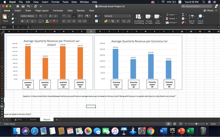 Question: Is there a trend that is shared between