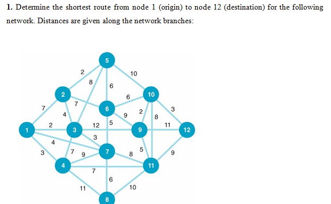 1. Determine the shortest route from node 1