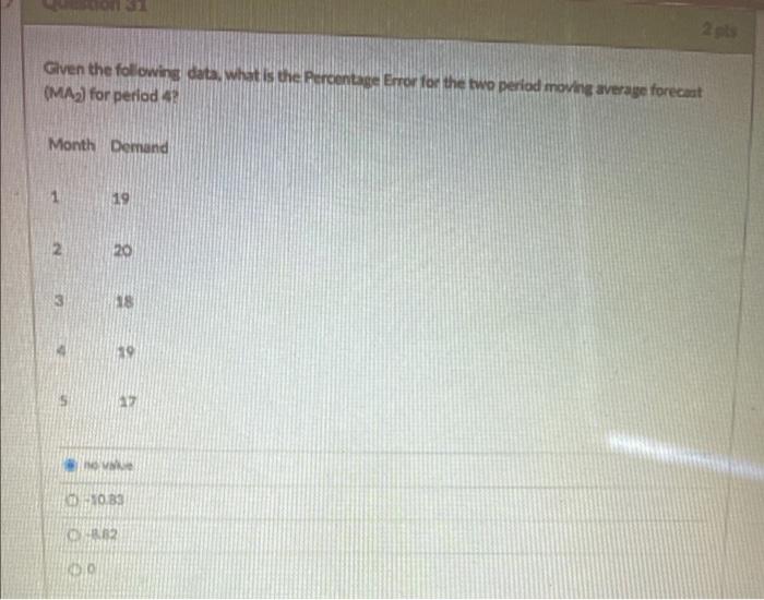 Given the following data, what is the percentage