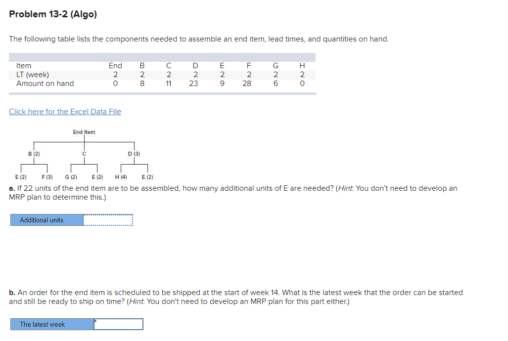 Problem 13-2 (Algo) The following table lists the