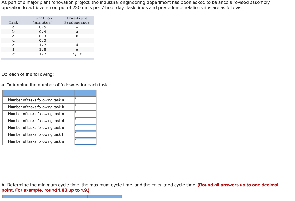 d. Use the calculated cycle time. Assign tasks to