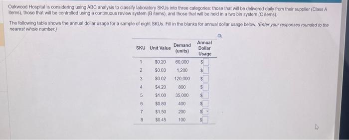 Oakwood Hospital is considering using ABC