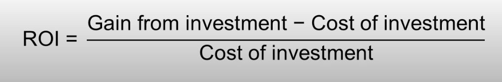 Return on Investment (ROI): For all your HR