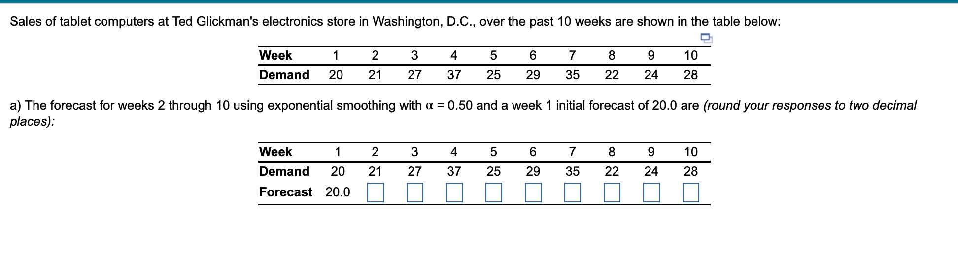 Sales of tablet computers at Ted Glickman's